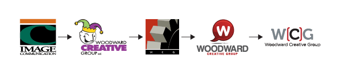 Woodward Creative Group logo design in Temple